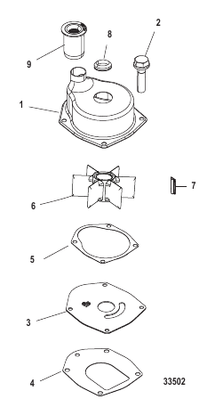 Water Pump Kit Jet