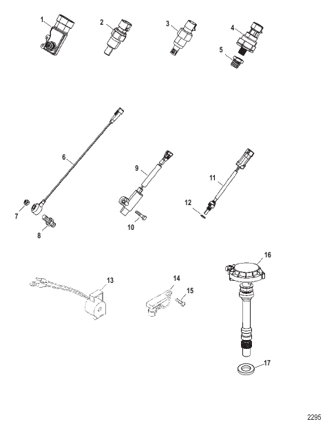 Senders And Sensors