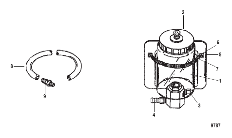 Reservoir Bottle (Transmission Fluid)
