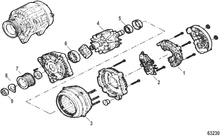 Alternator Components