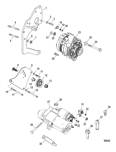 Electrical Components (Starter And Alternator)