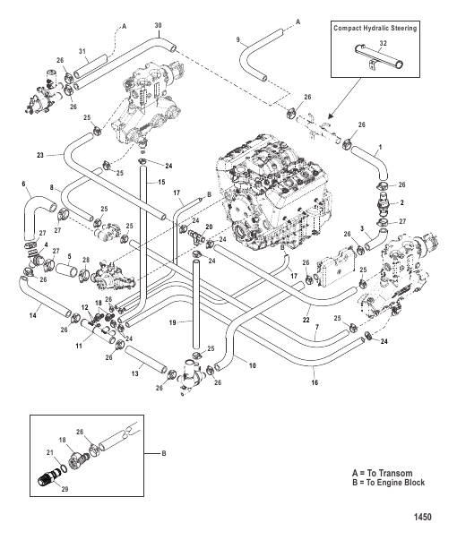 Standard Cooling System (Easy Drain)