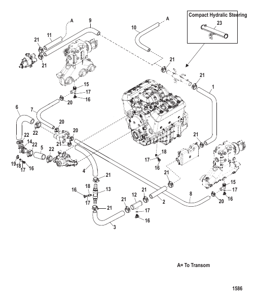 Standard Cooling System (Multi Point Drain)