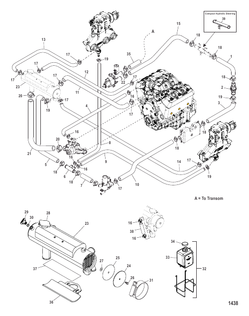 Closed Cooling System (Easy Drain)