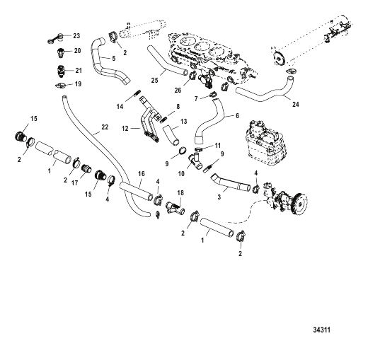Cooling System Raw Water, Starboard (SN 1A349419 and Below)