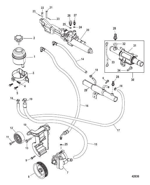 Steering Components