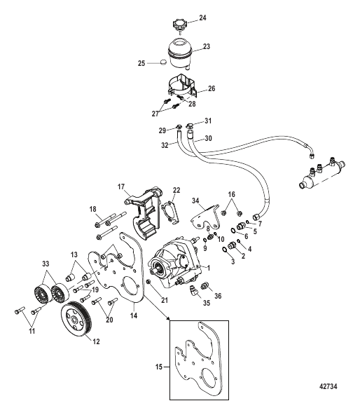 AXIUS Steering Hydraulic Pump and Reservoir,Gen I