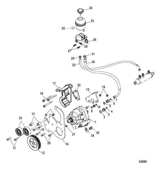 AXIUS Steering Hydraulic Pump and Reservoir,Gen I