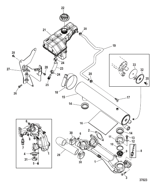 CLOSED COOLING SYSTEM