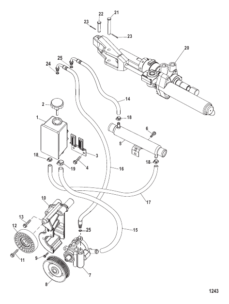 POWER STEERING