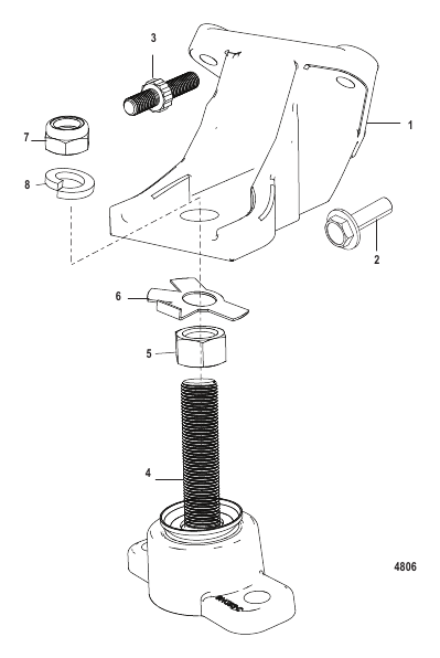 ENGINE MOUNTS