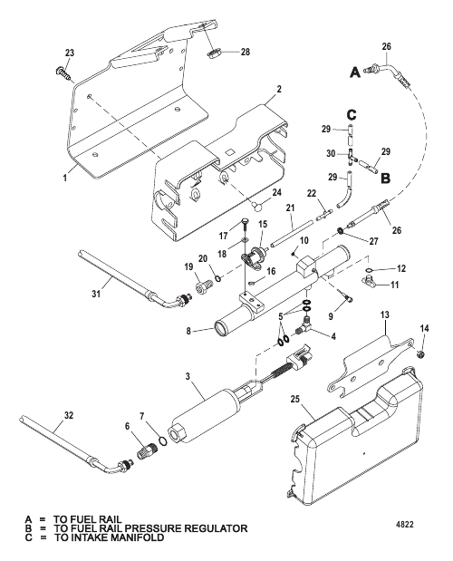 Cool Fuel System