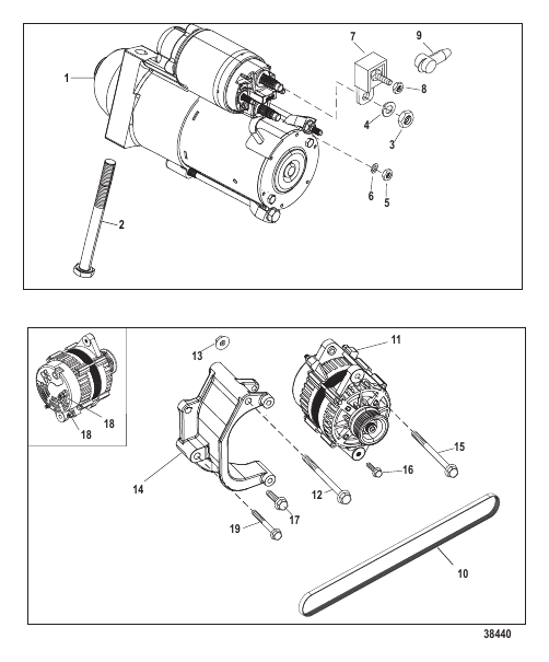 Starter and Alternator