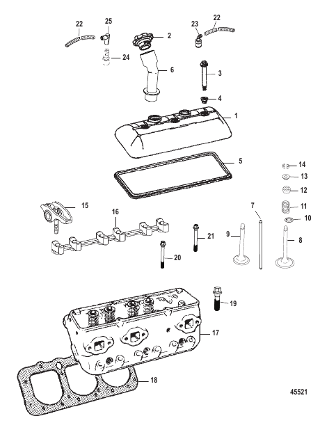 Cylinder Head and Rocker Cover