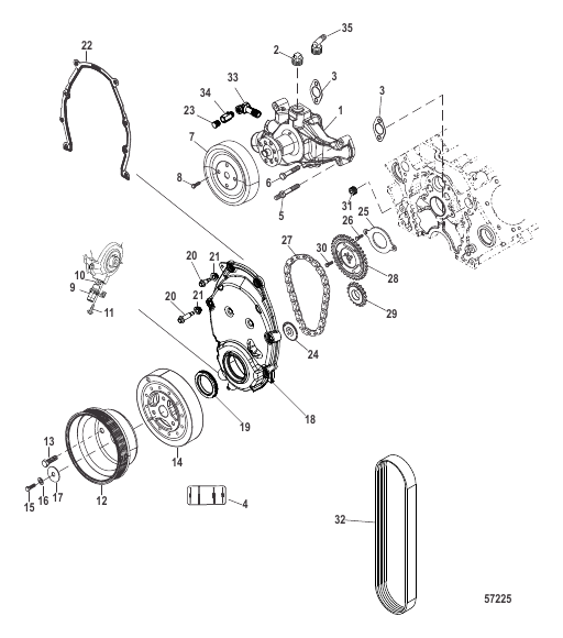 Front Cover and Circulating Pump