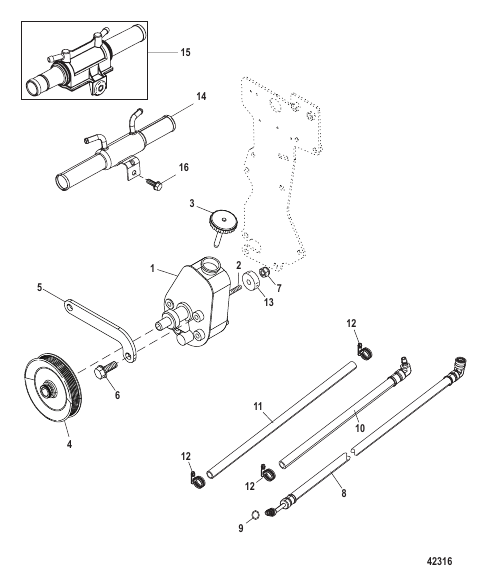 Steering Components