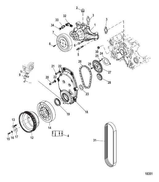 Front Cover and Circulating Pump