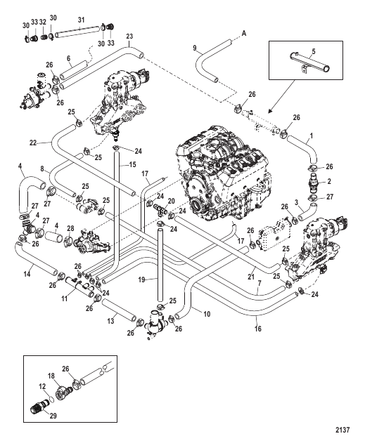 Standard Cooling System (Single and Three Point Drain)