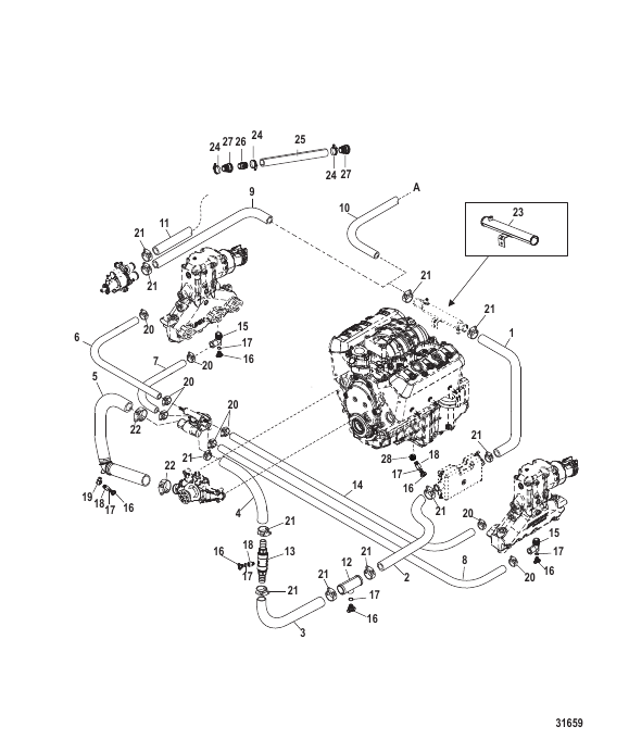 Standard Cooling System Seven Point Drain