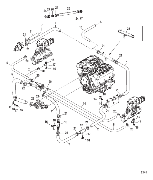 Standard Cooling System (Seven Point Drain)