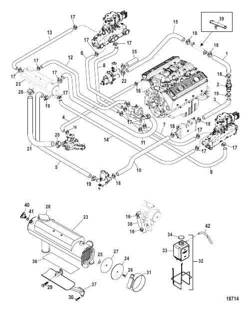 Closed Cooling System (ALPHA)