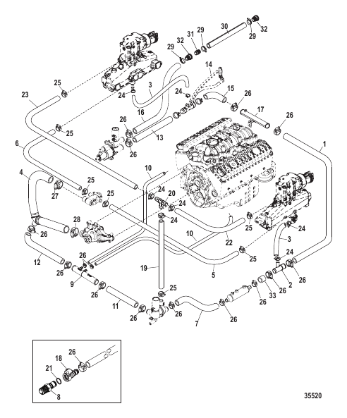 Standard Cooling System - AXIUS