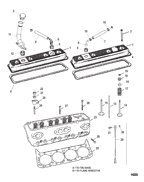 Cylinder Head And Rocker Cover