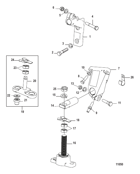 Transmission and Engine Mounting