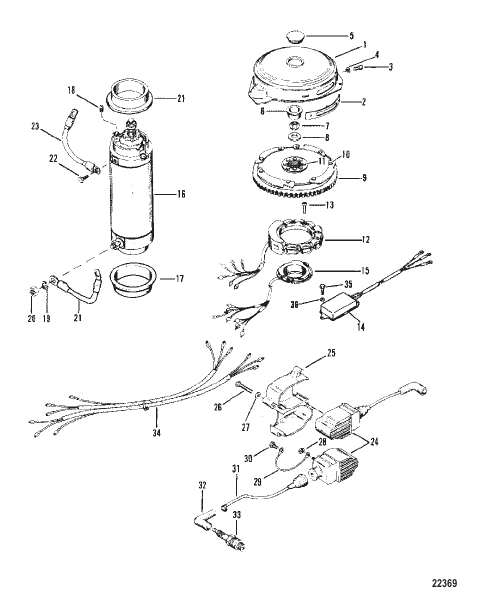 FLYWHEEL, STARTER MOTOR AND IGNITION COILS