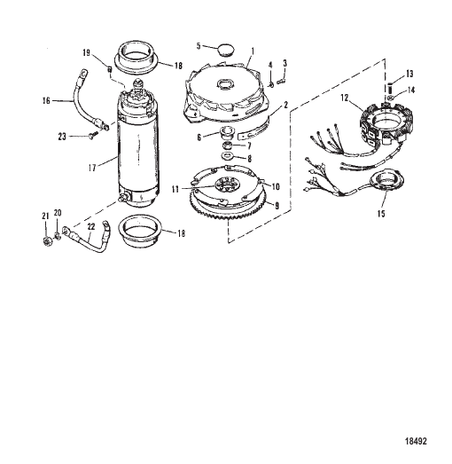 Flywheel and Starter Motor