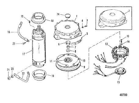 FLYWHEEL/STARTER MOTOR