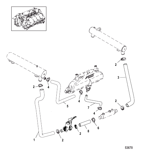 Cooling System Raw Water Components, Port