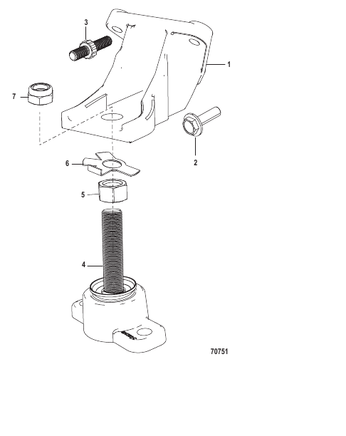 Engine Mounts