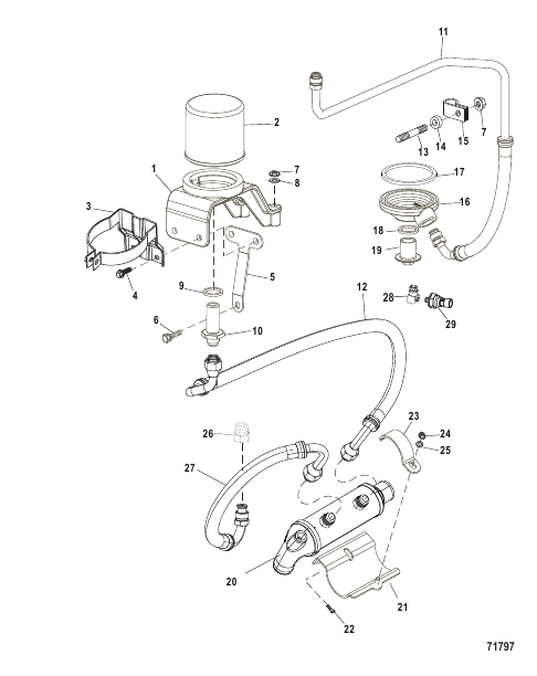 Remote Oil System