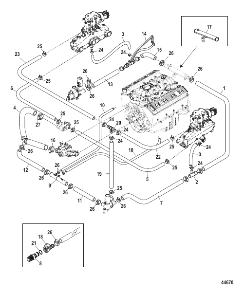 Standard Cooling System -BRAVO Single and 3 Point Drain