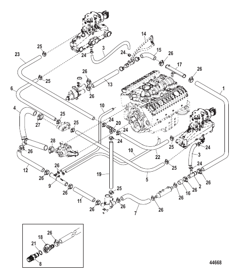 Standard Cooling System - AXIUS