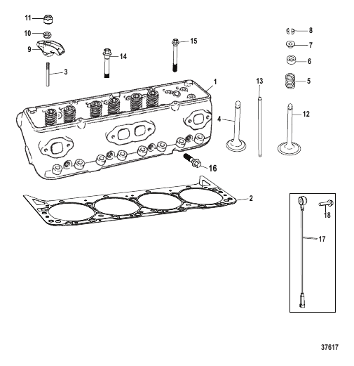 Cylinder Head Assembly