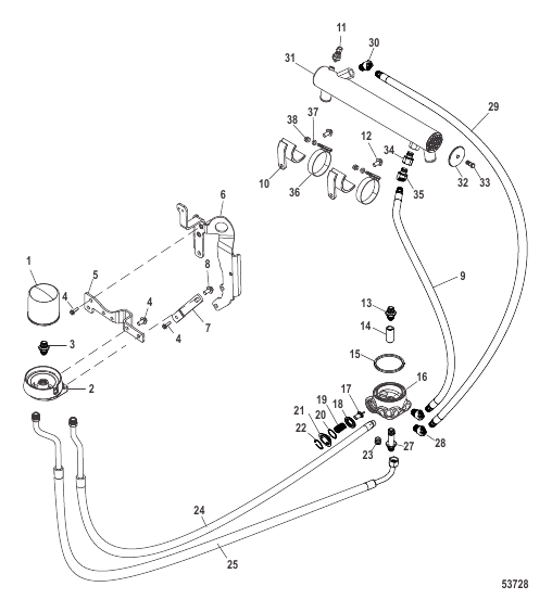 Remote Oil System