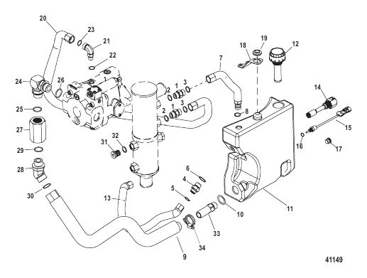 Hydraulic System Starboard