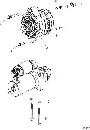 Starter and Alternator