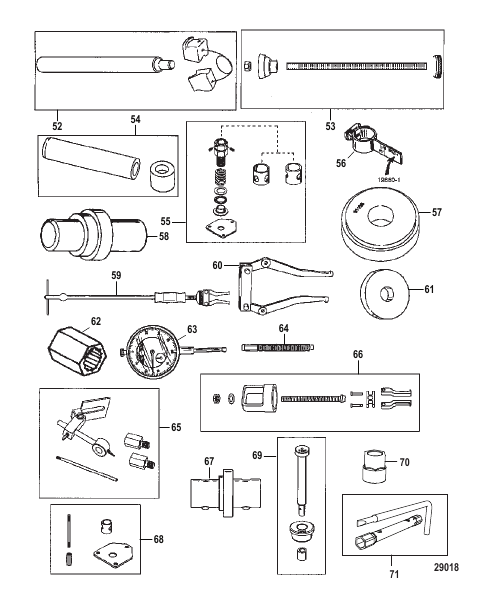 Tools 3