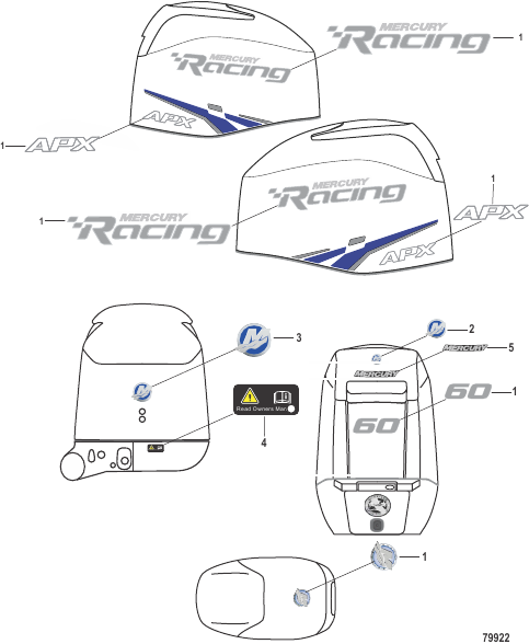 Decals