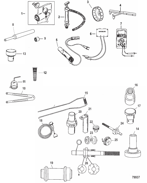 Tools Special