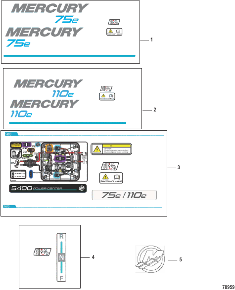 Decal Sets