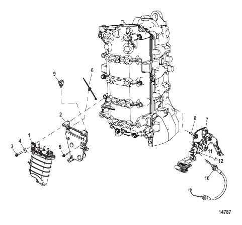 Fuel Supply Module Mounting