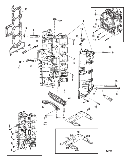 Cylinder Block