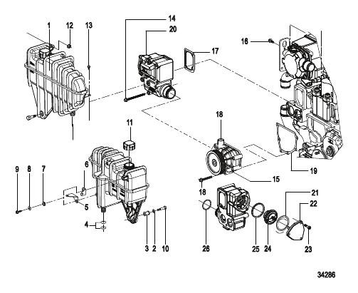 Cooling System Components