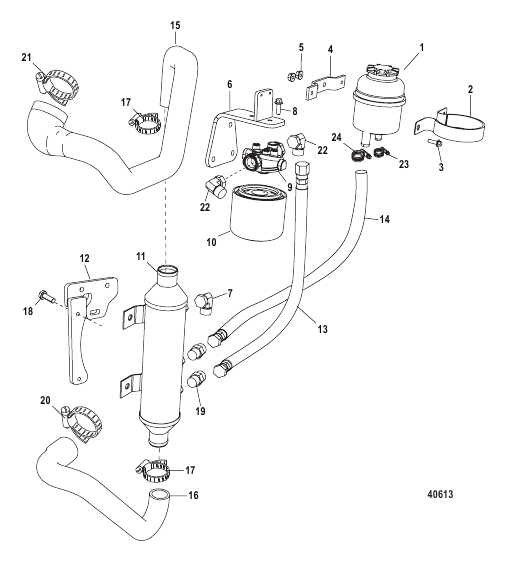 AXIUS Steering Components Cooler,Reservoir,LP Filter(GEN I)