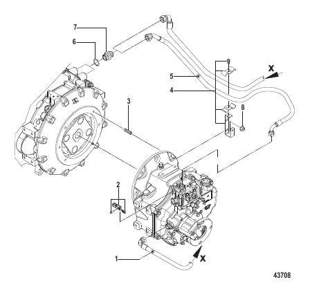 Transmission Hoses