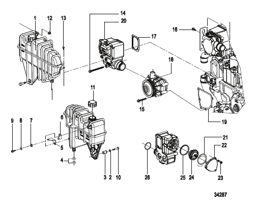 Cooling System Components